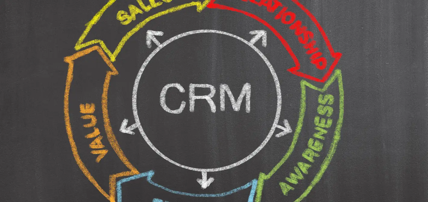 empresas de CRM de vendas